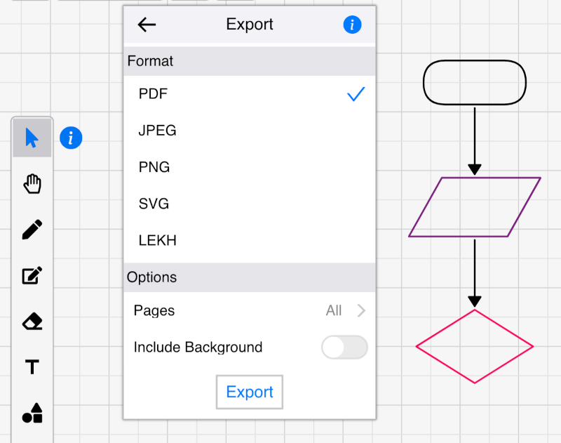 Lekh Export Formats