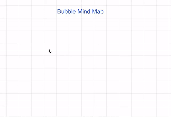 Bubble Mind Map